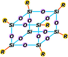 3次元ガラス骨格分子構造シリコーンレジン